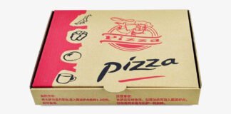 The Complete Guide To Pizza Boxes
