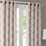 How to Choose the Right Custom Curtains for Different Rooms?
