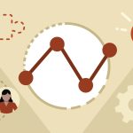 Types of rapid prototypes and its impact on manufacturing